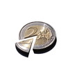 Partage des richesses Partage des richesses