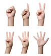 hand gesture body language hand gesture body language