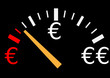 gauge de pouvoir d'achat