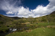 Views around Cwm Pennant