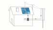 Energia solare