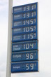 Tankstelle