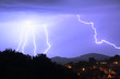 Gewitter