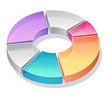 Illustration: business chart business chart