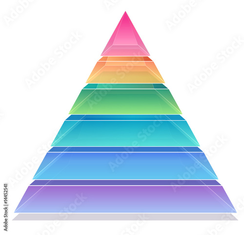 Illustration: 3D Pyramid Chart 3D Pyramid Chart