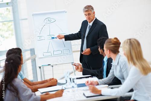 Photo: Successful team of business people at a meeting Successful team of business people at a meeting