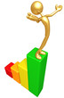 Gold Guy Bar Graph Success