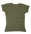 t shirtblank clothing