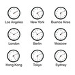 timezones