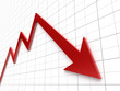 Financial Recession