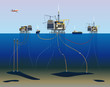 Gisments de pétrole sous-marin