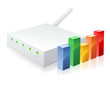 Modem internet et ses statistiques (reflet) Modem internet et ses statistiques (reflet)