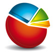Circular diagram