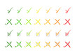 Classement énergétique