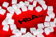 Blood Sugar Level