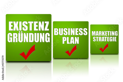 Existenzgründung Businessplan Marketing