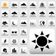 weather icons