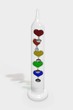 Liebesthermometer