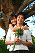 Couple In Love In The Park Couple In Love In The Park
