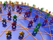 Networking