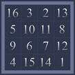 quadrat dürer 001