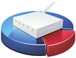 Modem internet et ses statistiques en camembert (détouré) Modem internet et ses statistiques en camembert (détouré)