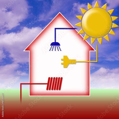 schamata bild erneuerbare energie