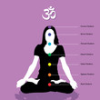 Vector: chakras chakras