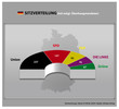 Sitzverteilung Bundestag (Hochrechnung)