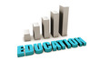 Blue Increasing Costs of Education