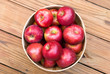 Apples in a Basket Apples in a Basket