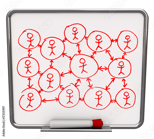 Illustration: Social Networking - Dry Erase Board Social Networking - Dry Erase Board