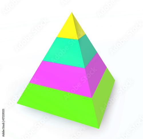 blank food pyramid template. lank food pyramid
