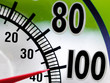 100 Degrees Thermometer