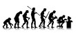 Human – business evolution Human – business evolution