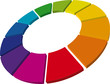 coloris
