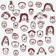 Faces