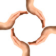 Hands Making a Circle