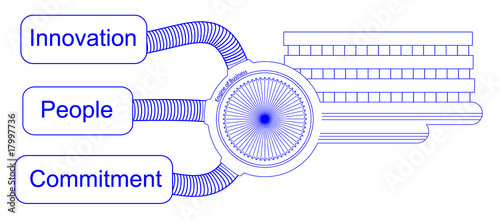 Business engine Business engine