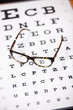 brillengestell beim optiker
