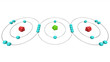 Carbon Dioxide CO2 - Atomic Diagram Carbon Dioxide CO2 - Atomic Diagram