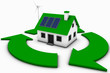 Environmental Concern