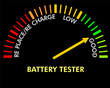 Illustration: batter testing instrument batter testing instrument