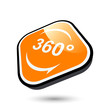 360 grad ansicht zeichen