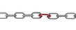 chain