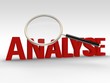 analyse