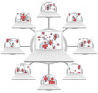 Personal Connections - Computer Technology