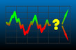 Chart with forecast question Chart with forecast question