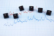 Financial crisis