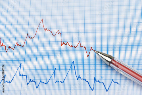 Photo: Financial graph Financial graph